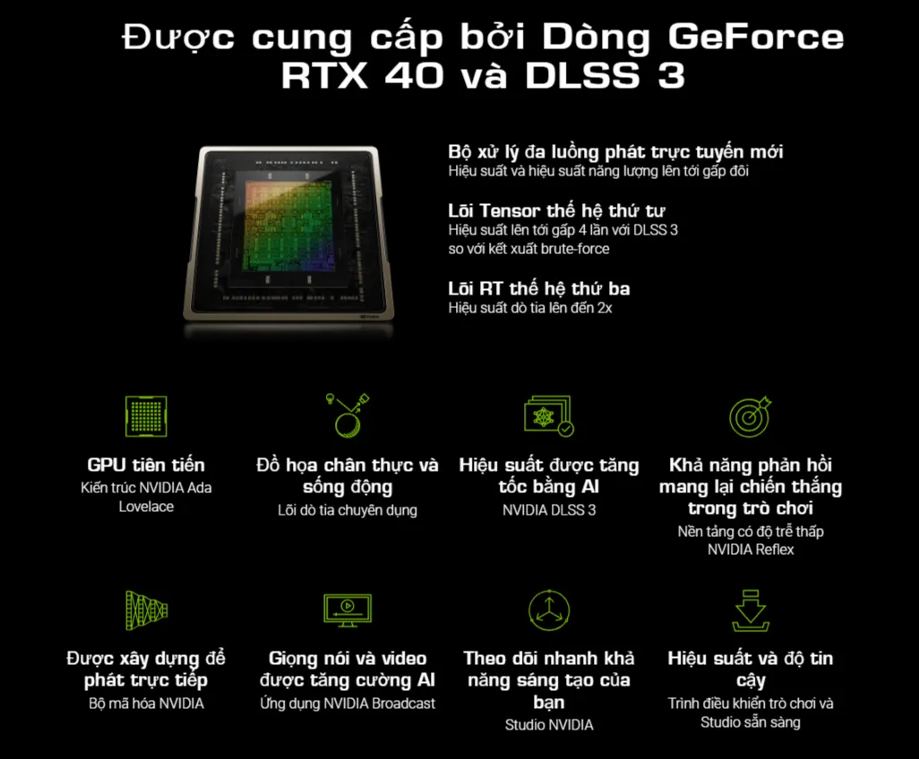 VGA Asus ProArt GeForce RTX 4060 Ti OC edition 16GB GDDR6 Chinh Hang PROART RTX4060TI O16G 3