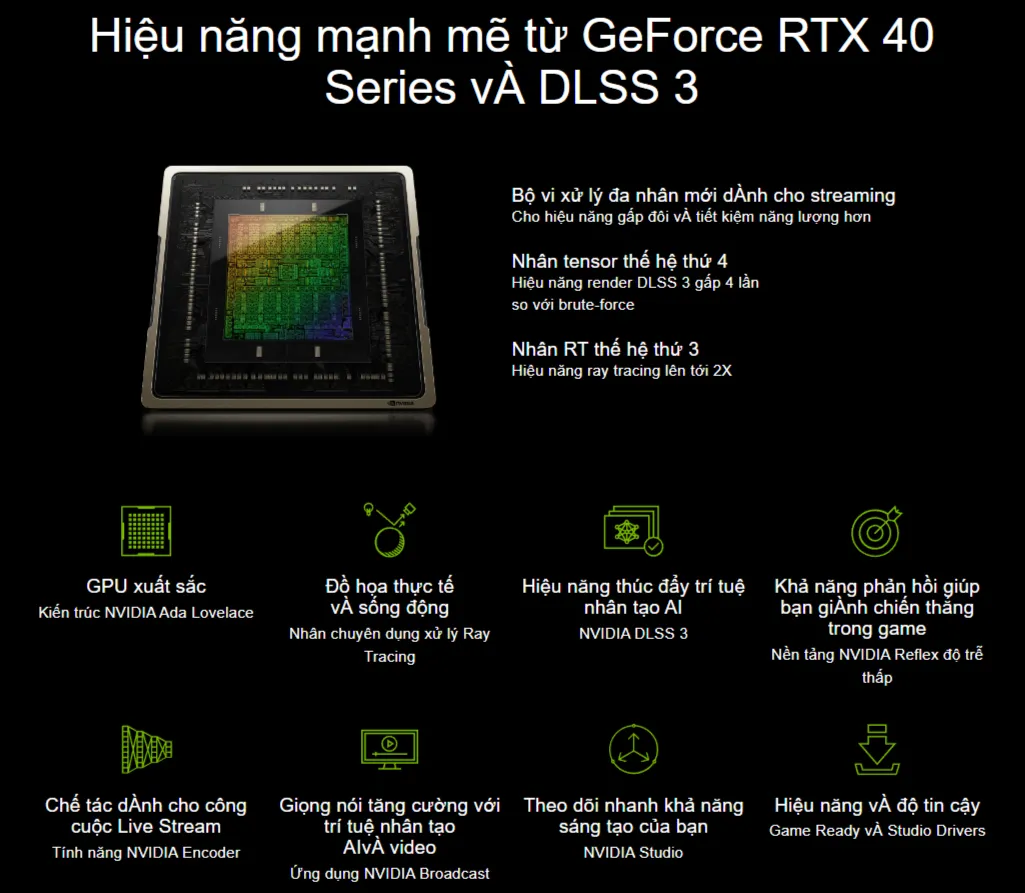 VGA Asus ROG Strix GeForce RTX 4060 Ti OC Edition 16GB GDDR6 Chinh Hang ROG STRIX RTX4060TI O16G GAMING 4