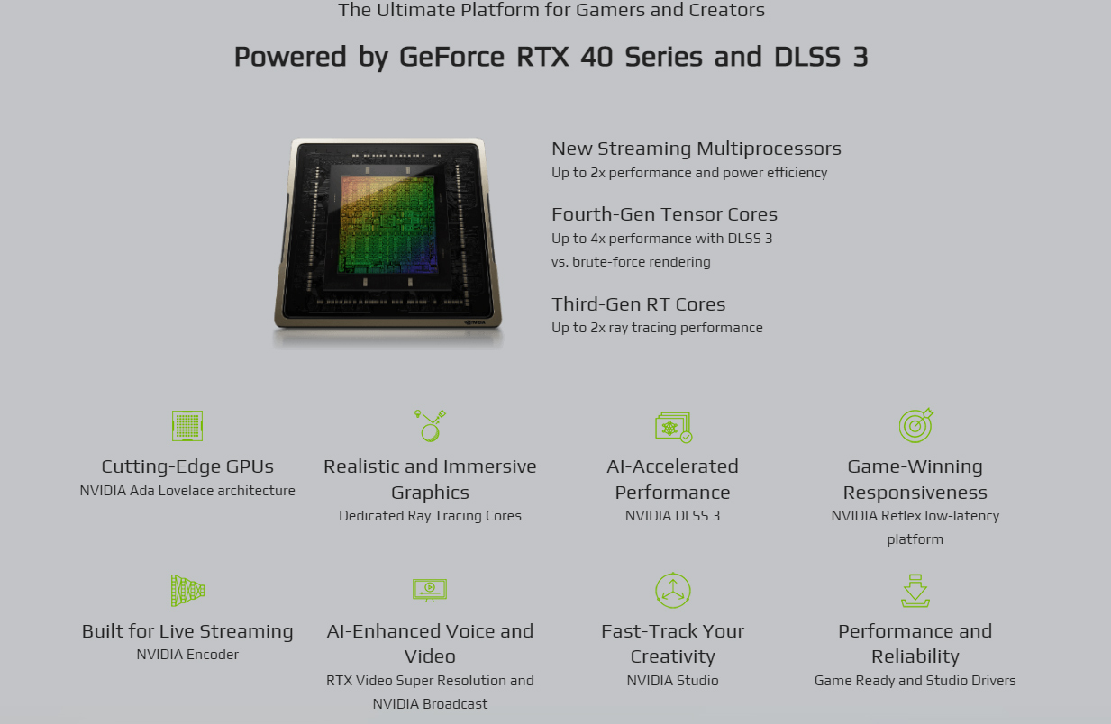 VGA GeForce RTX 4070 AERO OC 12G GDDR6X Chinh Hang GV N4070AERO OC 12GD 4