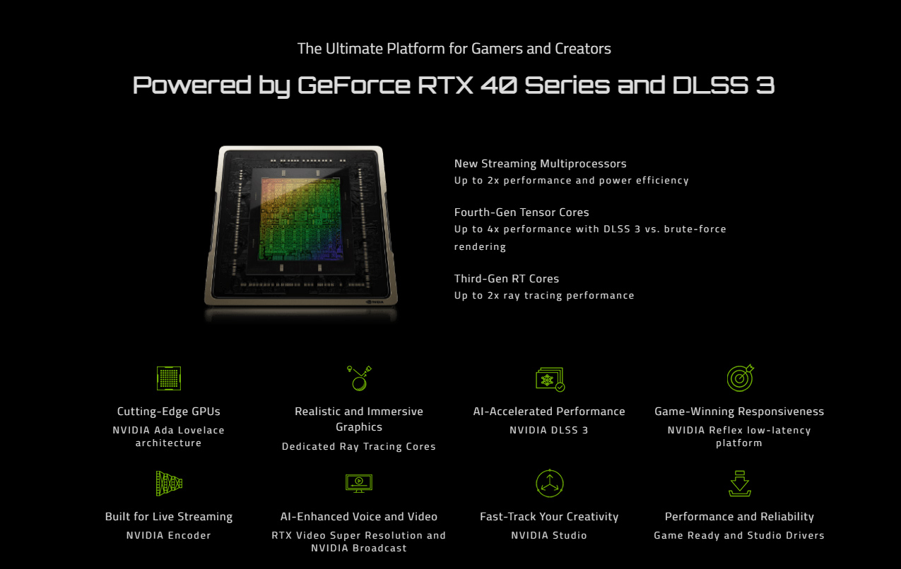 VGA GeForce RTX 4070 WINDFORCE OC 12G Chinh Hang N4070WF3OC 12GD 2