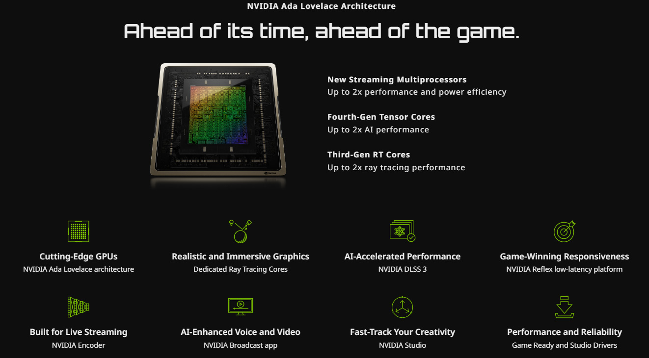 VGA Gigabyte GeForce RTX 4080 Gaming OC 16GB Chinh Hang GDDR6X16GBDPHDMI 7