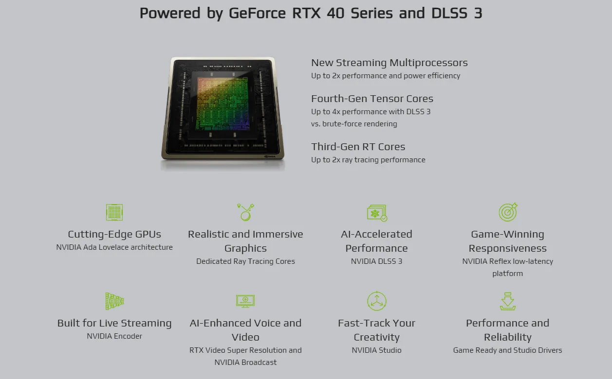 VGA Gigabyte Geforce RTX 4060 Ti AERO OC 16GB Chinh Hang N406TAERO OC 16GD 3