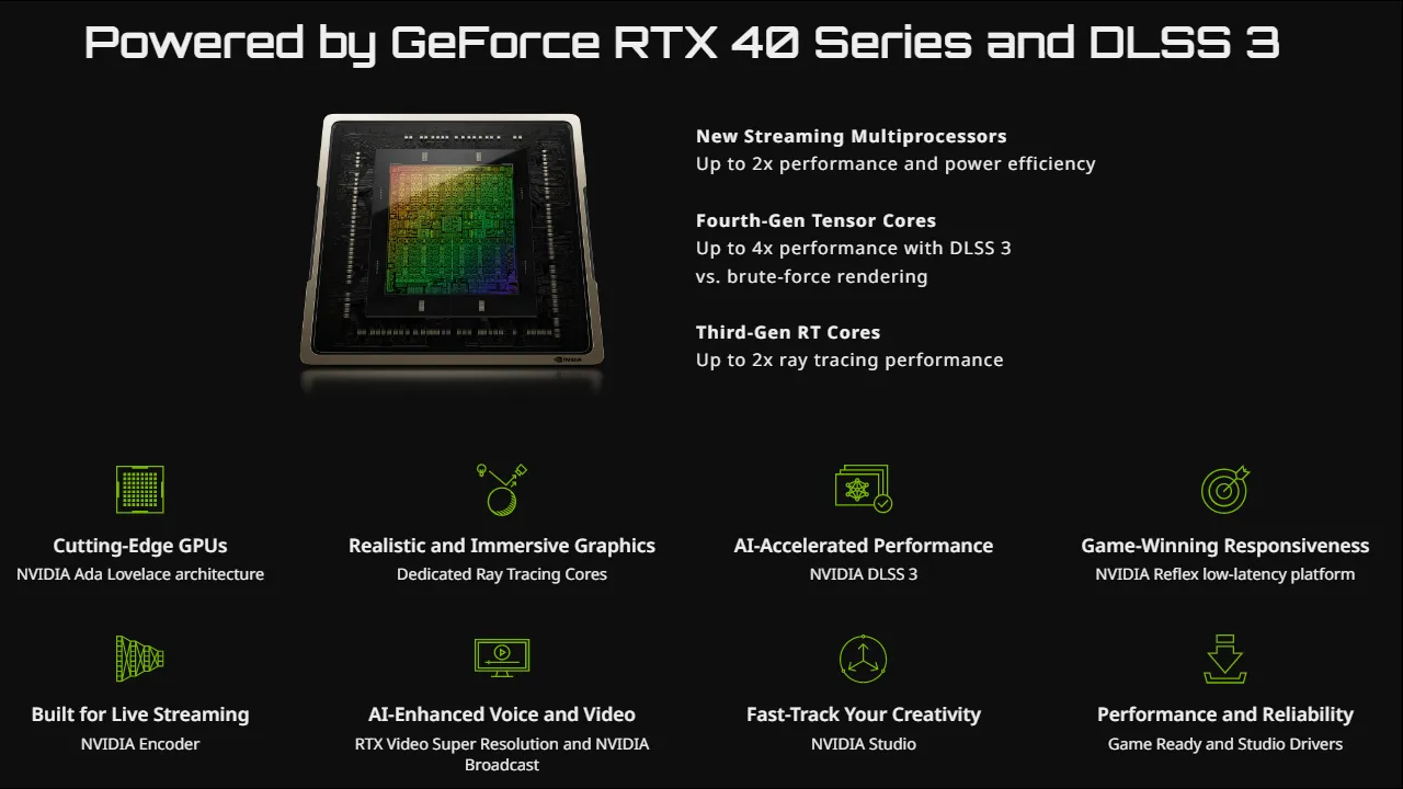VGA Gigabyte Geforce RTX 4060 Ti Gaming OC 16GB Chinh Hang N406TGAMING OC 16GD 2